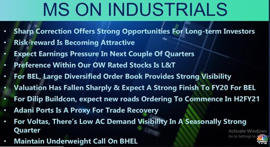 CNBCTV18 CNBCTV18