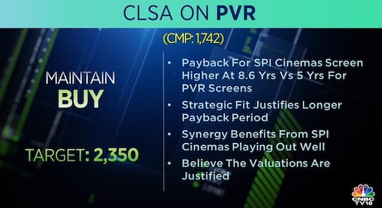 CNBCTV18