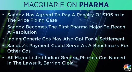 CNBCTV18