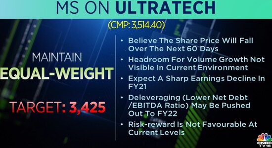 CNBCTV18