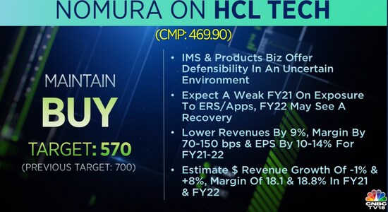 CNBCTV18