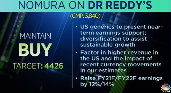 CNBCTV18