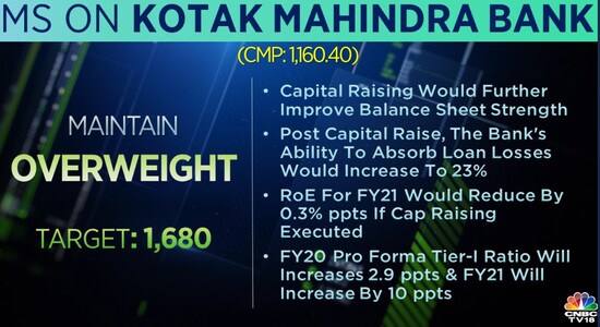 CNBCTV18