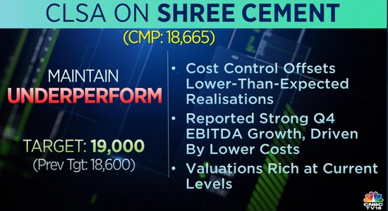 CNBCTV18 CNBCTV18