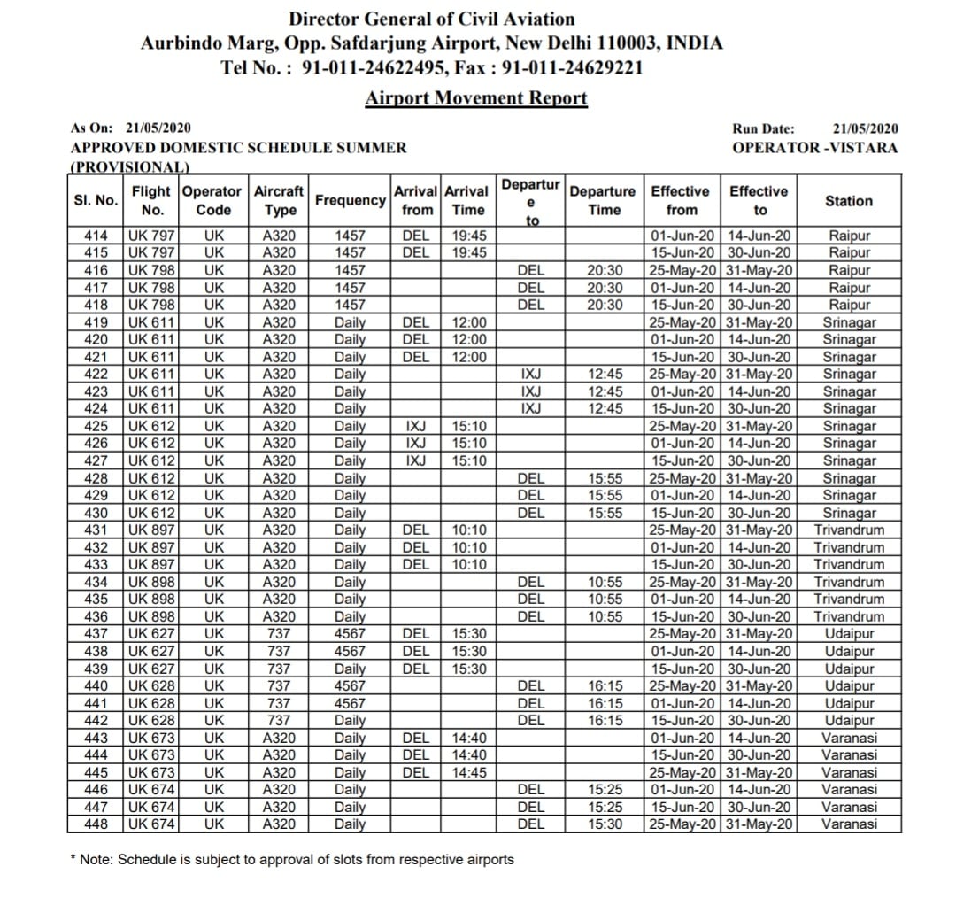 Domestic flights begin from May 25: Full schedule of Air India, Vistara ...