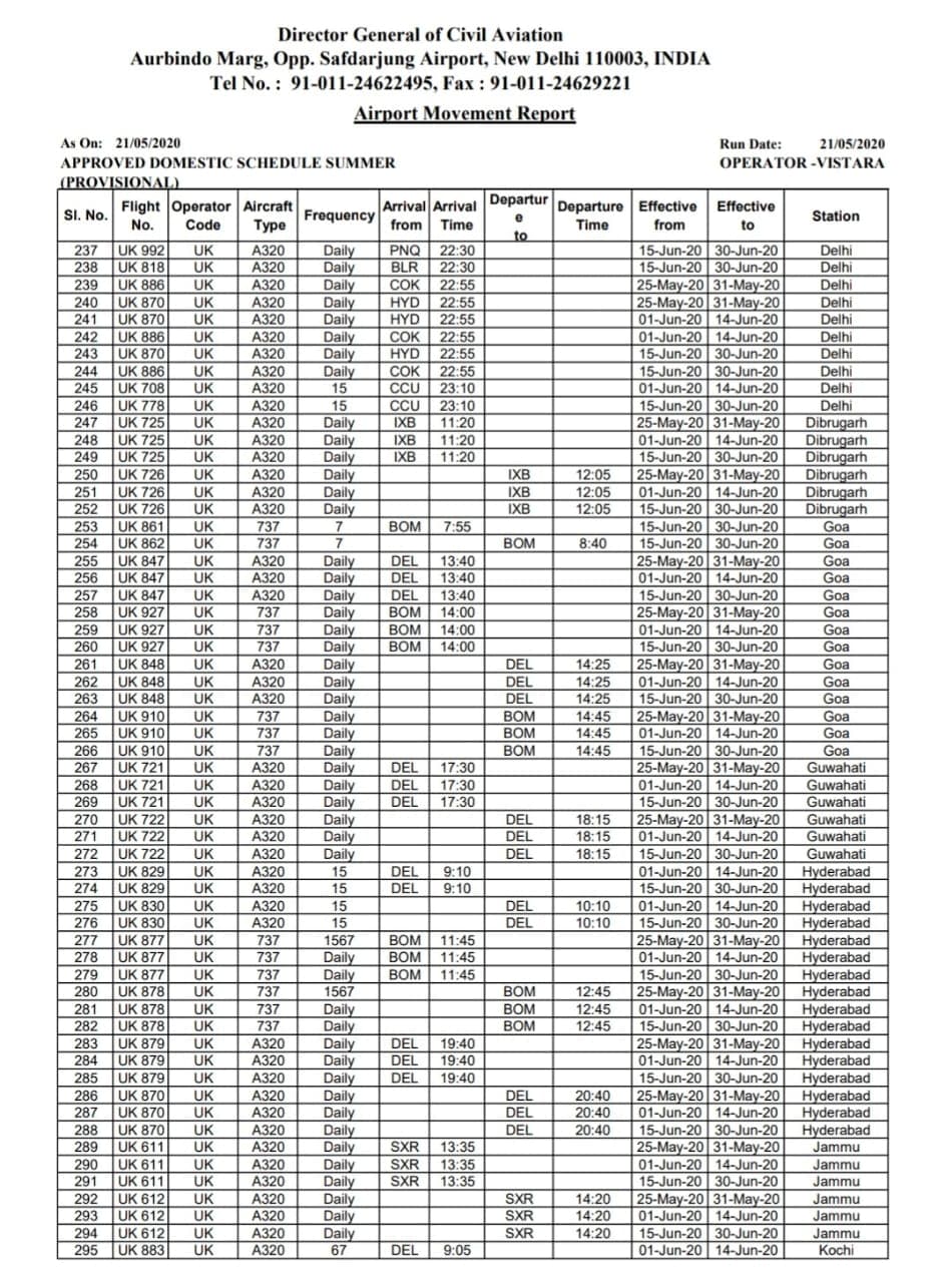 Domestic flights begin from May 25: Full schedule of Air India, Vistara ...