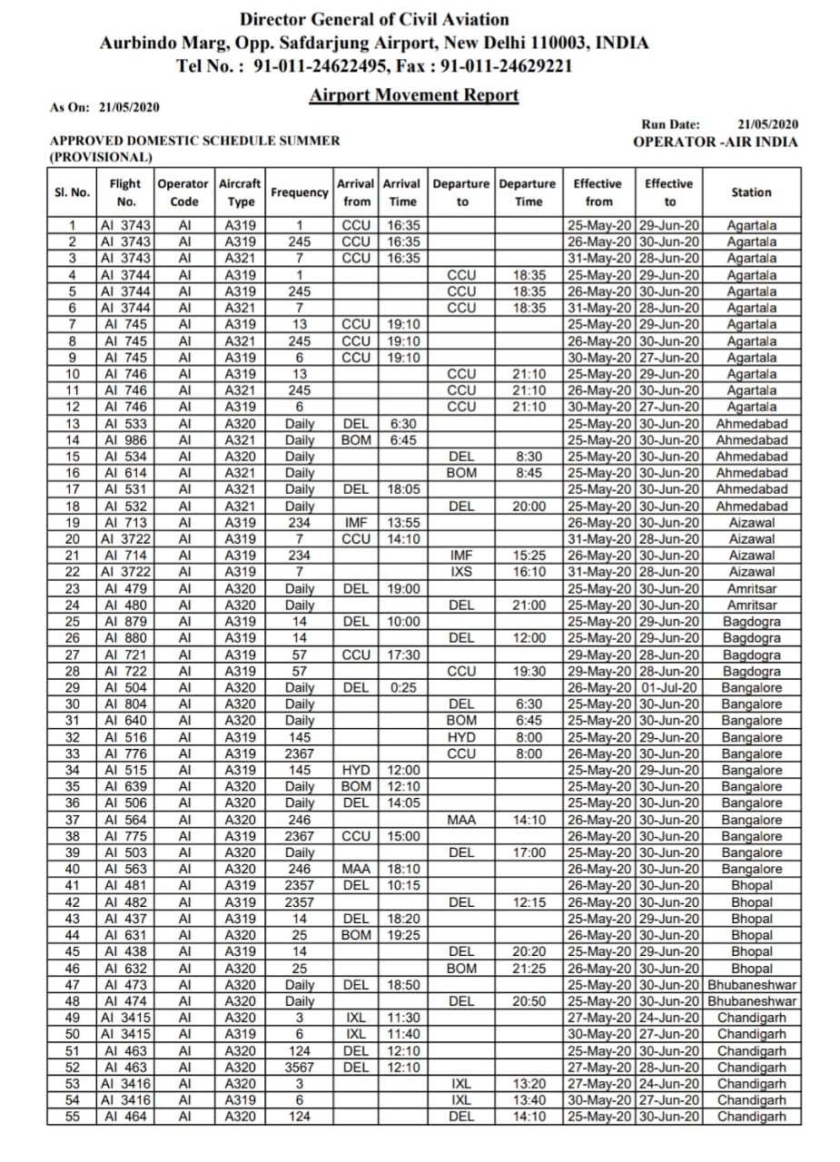 Domestic flights begin from May 25: Full schedule of Air India, Vistara ...