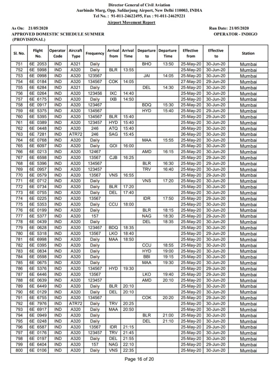 Domestic flights begin from May 25: Full schedule of Air India, Vistara ...