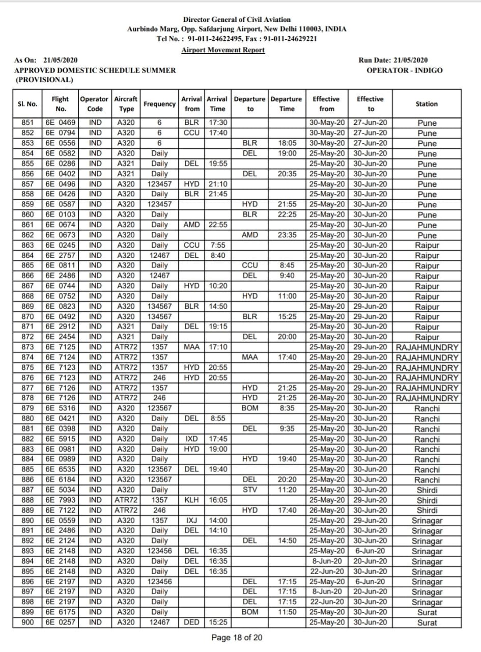 Domestic flights begin from May 25: Full schedule of Air India, Vistara ...