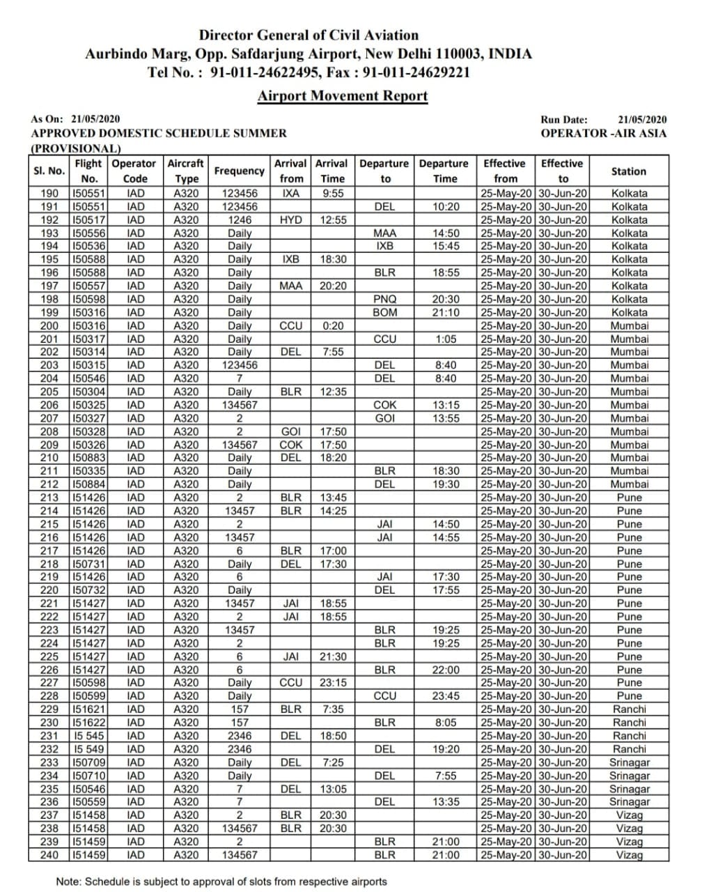 Domestic flights begin from May 25: Full schedule of Air India, Vistara ...