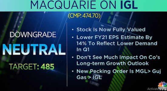 CNBCTV18