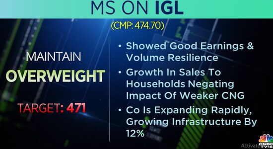CNBCTV18
