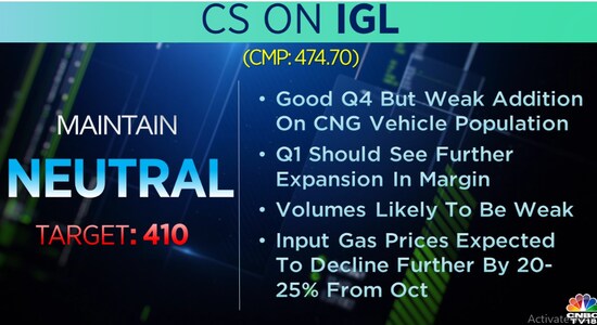 CNBCTV18