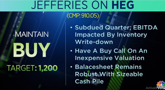 CNBCTV18