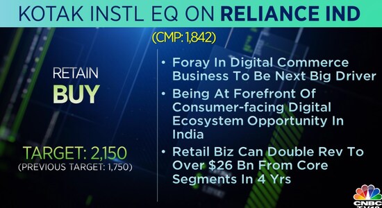 CNBCTV18