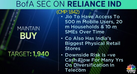 CNBCTV18
