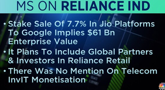 CNBCTV18