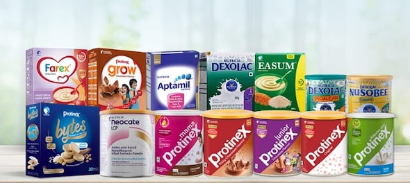 Danone aims 100% recyclable packaging in India by 2025