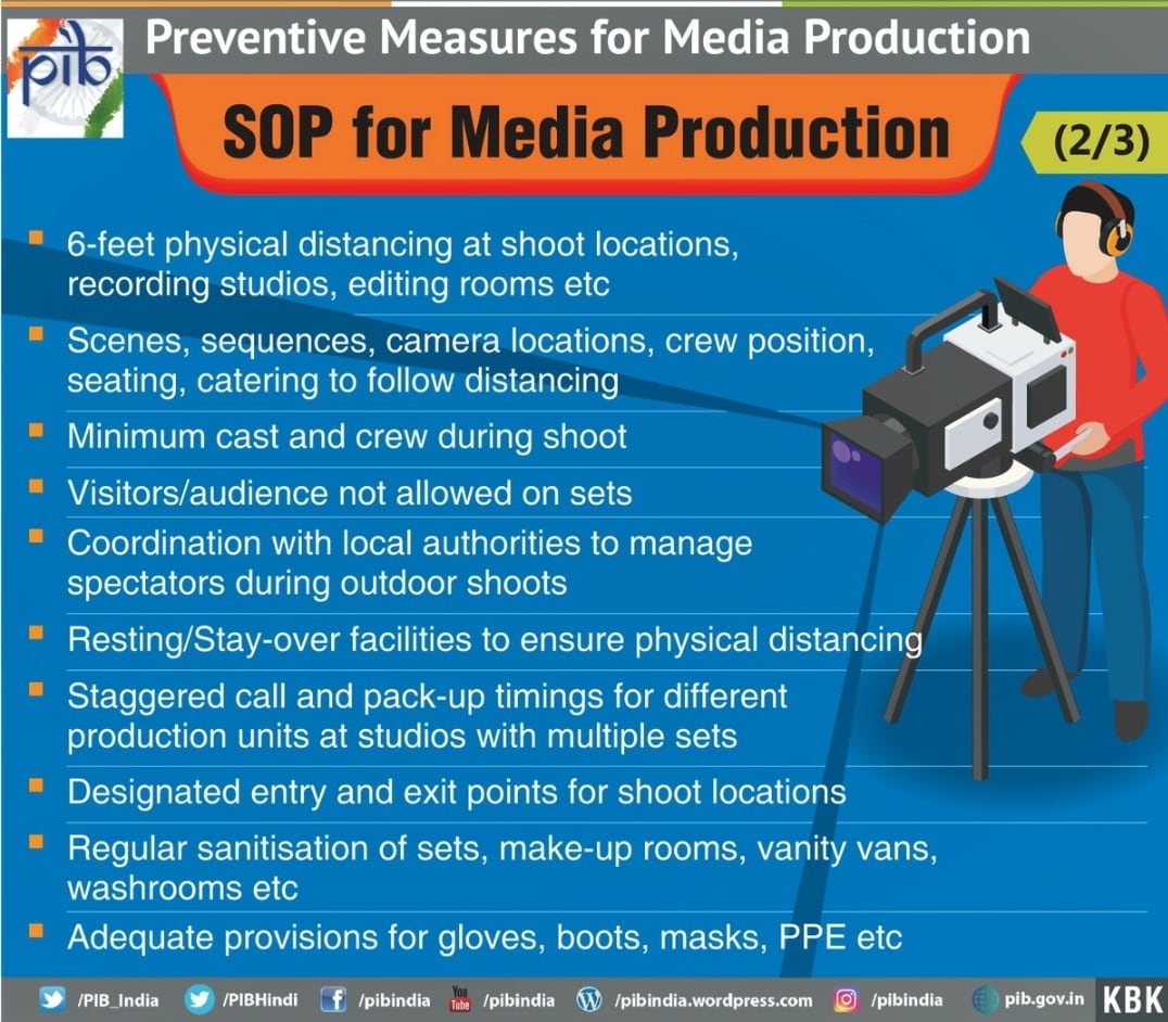 Unlock 3.0: Centre Releases SoPs For Resumption Of Shooting Of Films ...