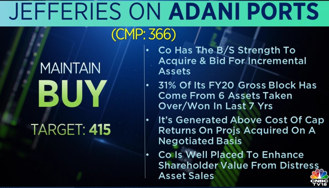     Jefferies at Adani Ports: The brokerage held an option of 