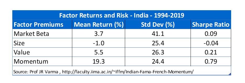 Was Ben Graham a Quant?