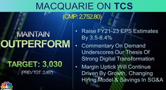 CNBCTV18 CNBCTV18
