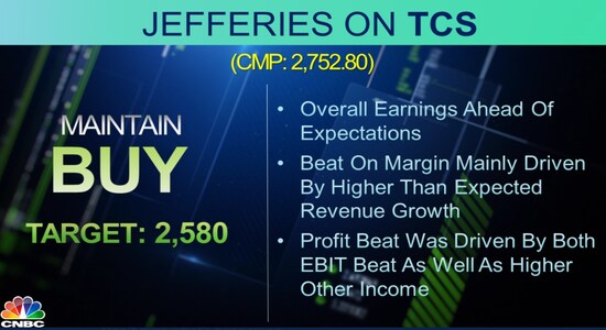 CNBCTV18 CNBCTV18
