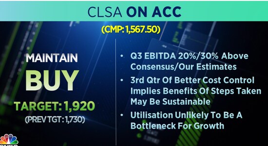 CNBCTV18 CNBCTV18