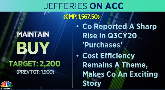 CNBCTV18 CNBCTV18
