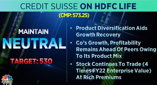 CNBCTV18 CNBCTV18