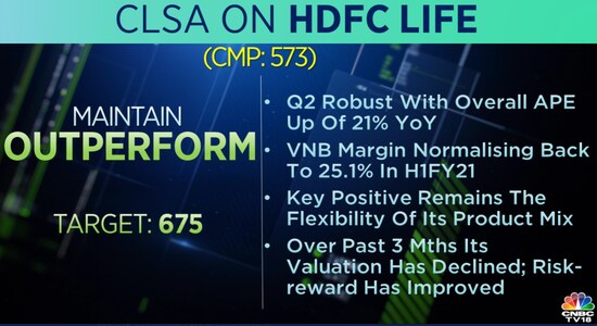 CNBCTV18 CNBCTV18