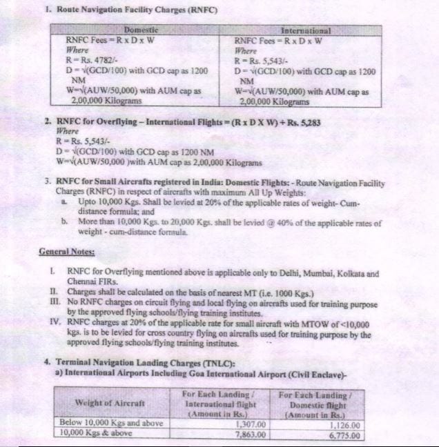 tariffs for airports and air navigation services