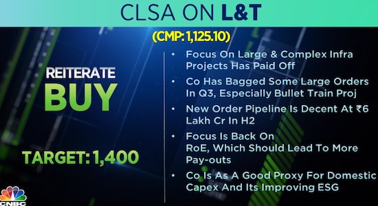CNBCTV18