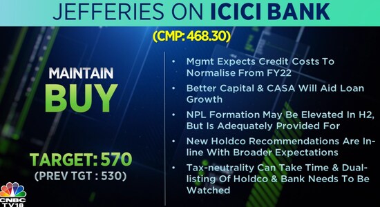 CNBCTV18