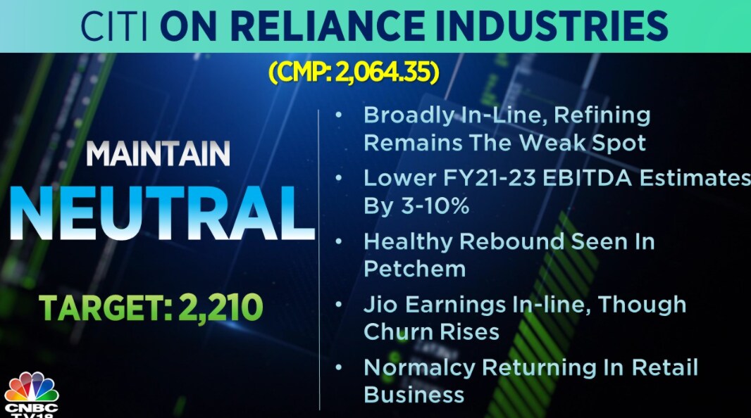 Monday's top brokerage calls Reliance Industries, ICICI Bank and more