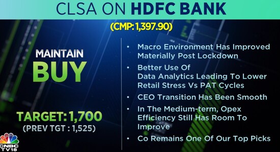 CNBCTV18
