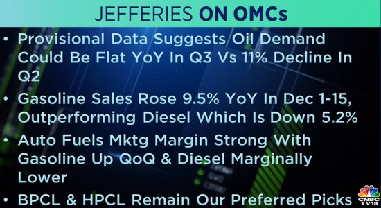 CNBCTV18