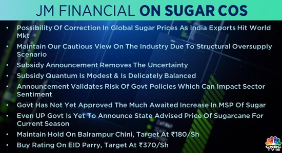CNBCTV18