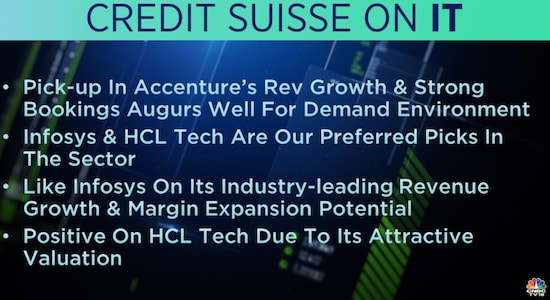 CNBCTV18 CNBCTV18