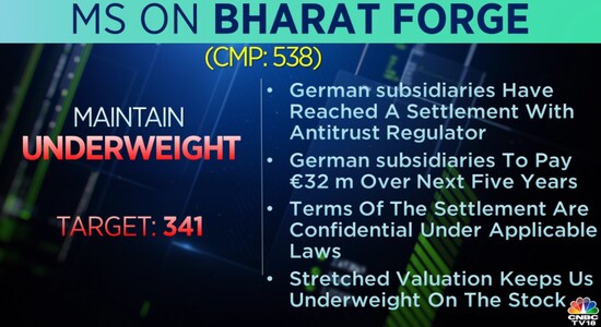CNBCTV18