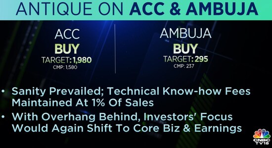 CNBCTV18