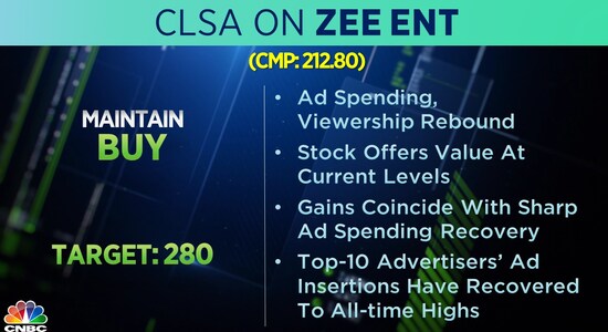 CNBCTV18