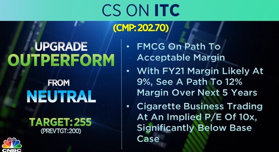 CNBCTV18