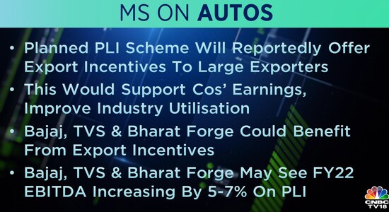 CNBCTV18