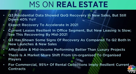 CNBCTV18
