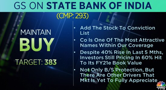 CNBCTV18
