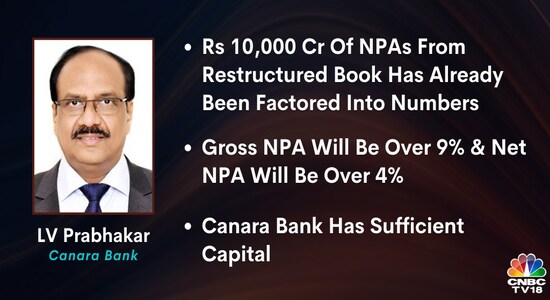 CNBCTV18