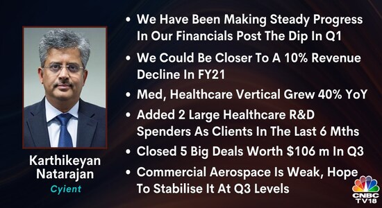 CNBCTV18