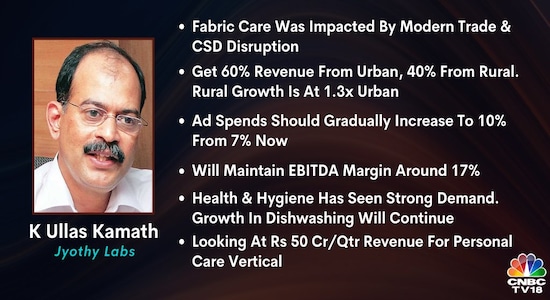 CNBCTV18