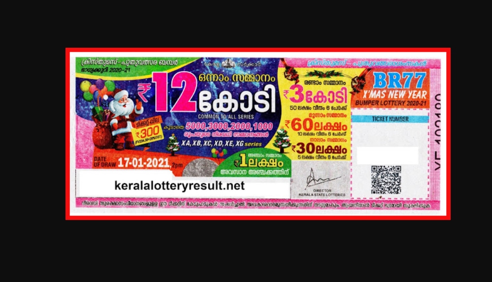 Kerala Lottery Result December 7, 2021: First Prize Winner Gets Rs 75 Lakh;  See Which Ticket Won
